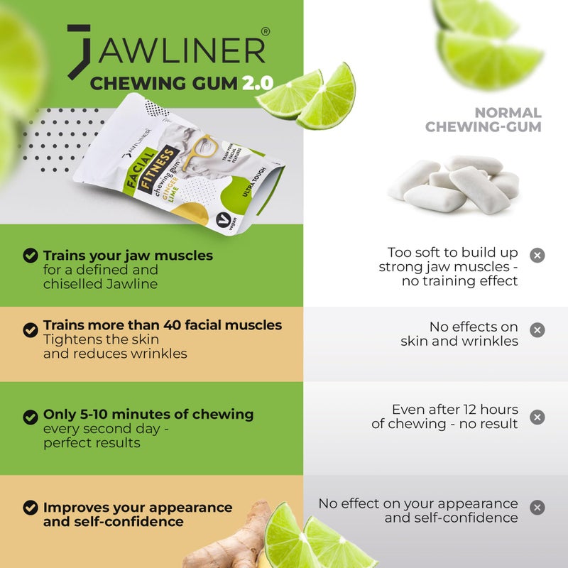 Jawliner® - Pioneers the Toughest Handmade 15x Harder Jawline Gum Includes 12 Weeks Coaching - Sugar-Free Ginger Lime Hard Gum - Jawline Exerciser for Mewing - Chewing Gum Shaping Jaw (2 Months Pack) - Image 4